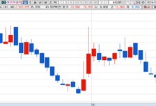 [MTN머니로 상한가 포착] 임카스 아시아서 주요 제품 소개, 레이저옵텍 급등