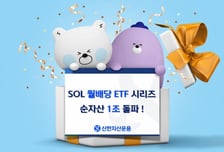 신한운용, 월배당 ETF 시리즈 순자산 1조 돌파