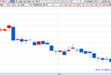 [MTN머니로 상한가 포착] 글로벌 파운드리 업체에 공급, 인텍플러스 급등