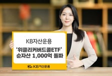 KB운용, 위클리커버드콜 ETF 순자산 1000억 돌파
