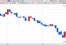 [MTN머니로 상한가 포착] 글로벌 3번째 파장가변형 광트렌시버 개발, 오이솔루션 급등
