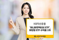 KB운용, 머니마켓액티브 ETF…파킹형 수익률 1위