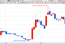 [MTN머니로 상한가 포착] 에너지저장장치 전문 기업으로 성장 기대, 신성에스티 급등