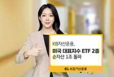 KB운용, 미국 대표지수 ETF 2종 순자산 1조 돌파