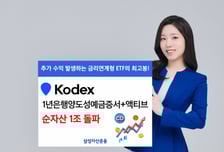 KODEX 1년은행양도성예금증서+액티브, 1조 ETF 됐다