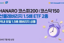NH-Amundi, 코스피·코스닥 1.5배 레버리지 ETF 상장