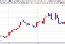 [MTN머니로 상한가 포착] 한동훈 당대표 선거 여론조사 1위에 태양금속 급등