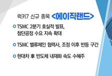 [매매의 기술] 레인보우에 휴머노이드 감속기 공급 시작 '에스피지' VS TSMC 밸류체인 협력사, 조정 이후 반등 구간 '에이직랜드'