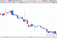 [MTN머니로 상한가 포착] 농업 챗GPT 서비스 출시 가입자 1만명 돌파, 대동기어 급등