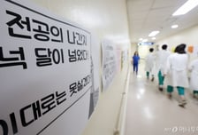 2월? 6월? '사직 시점' 두고 생각 다른 전공의 vs 정부…병원들 '고심'
