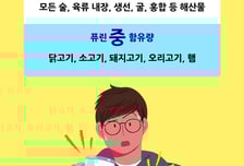 여름철 극성인 '질병의 왕'…등푸른생선이 독? [한 장으로 보는 건강]