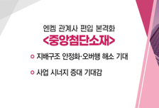 [매매의 기술] 지배구조 안정화·오버행 해소 기대 '중앙첨단소재' VS 방산 수출 증대에 따른 수혜 '코츠테크놀로지'