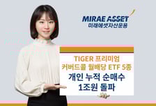 미래에셋운용 '프리미엄 커버드콜 월배당' 5종 개인 순매수 1조 돌파