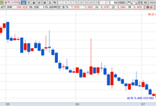 [MTN머니로 상한가 포착] STO 다각화에 성장 기대감, 갤럭시아머니트리 급등