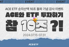 한투운용, ACE ETF 순자산 10조 돌파 이벤트 진행