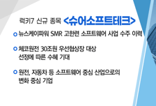 [매매의 기술] 상반기 화장품 수출 사상 최대 '브이티' VS 체코원전 30조원 우선협상장 대상 선정 수혜 기대 '슈어소프트테크'