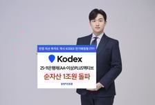 삼성운용, KODEX 25-11 은행채 PLUS액티브 ETF 순자산 1조 돌파