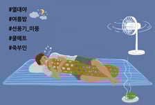 '찬물 샤워'해도 될까? 열대야 속 꿀잠 부르는 꿀팁 5가지 [한 장으로 보는 건강]