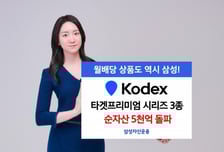 삼성운용, KODEX 타겟프리미엄 ETF 시리즈 순자산 5000억 돌파