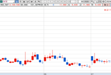 [MTN머니로 상한가 포착] 우크라이나 재건 테마 건설기계 수요 증가, 대모 급등