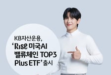 KB운용, RISE ETF 간판 단 첫 상품 선보여