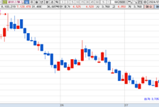 [MTN머니로 상한가 포착] 의료 AI 테마 상승세, 셀바스헬스케어 급등
