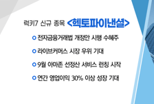 [매매의 기술] 증권가 목표가 줄상향 체크포인트 '한화' VS 라이브커머스 시장 우위 기대 '헥토파이낸셜'