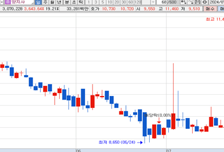 [MTN머니로 상한가 포착] 美 대선 트럼프 당선 가능성… 남북경협 관련주 '양지사' 급등