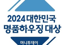 [알림] 2024년 주거시설의 '명품'을 찾습니다