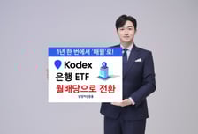 삼성운용, KODEX 은행 ETF 월배당 전환