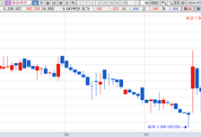 [MTN머니로 상한가 포착] 글로벌 퍼블리싱 역량을 무기로 본업 성장, 네오리진 급등