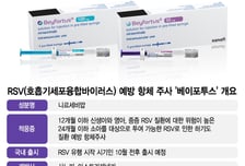 영유아 90% 감염, 신생아 집단감염 원인 'RSV'…첫 예방주사 나온다