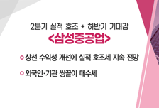 [매매의 기술] 상선 수익성 개선에 실적 호조세 지속 전망 '삼성중공업' VS 비트코인 급등에 따른 수혜 '갤럭시아머니트리'