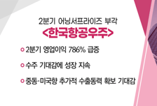 [매매의 기술] 수주 기대감에 성장 지속 '한국항공우주' VS 조선업 슈퍼사이클·대왕고래 관련 이슈 확대 '태광'