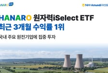 NH-Amundi, 원자력 ETF 3개월 수익률 1위