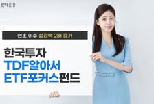 한투운용, TDF알아서ETF포커스펀드 "연초 이후 설정액 2배 증가"