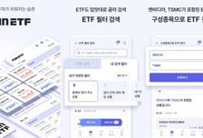 삼성운용, FunETF 펀드플랫폼 오픈