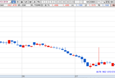[MTN머니로 상한가 포착] AI 데이터센터용 광트랜서버 검증 소식, 옵티코어 급등