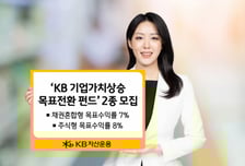 KB운용, 기업가치상승 목표전환 펀드 2종 모집