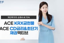 한투운용 "ACE ETF 2종…변동성장에도 개인순매수세 지속"