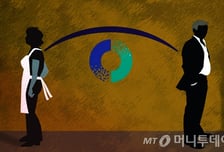아들·딸과 함께…'가족 로펌' 전성시대[법정블루스]