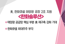 [매매의 기술] 태양광 공급망 핵심 부분 美 재구축 강화 기대 '한화솔루션' VS 中 유통망 확보, 필러· 태반주사 점유율 확대 '녹십자웰빙'