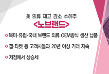 [매매의 기술] 북미·유럽· 국내 브랜드 의류 OEM방식 생산 납품 '노브랜드' VS 비만치료제 시장 성장 수혜주 '펩트론'