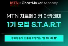 주식회사 알파로직, ‘MTN차트메이커 아카데미’ 설립… 주식 전문가 양성 본격화