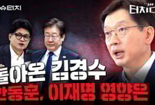 한동훈, '김경수 복권' 듣고 측근들에 한 첫 마디는 [터치다운the300]