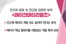 [매매의 기술] 배터리 핵심 황화리튬 대량생산 개발 특허 보유 '레이크머티리얼즈' VS 2분기 어닝서프라이즈 달성 '메디톡스'