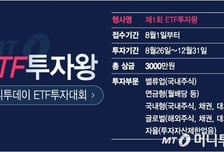 [알림] 중동 보복전쟁에 따른 주식투자 시나리오가 궁금하다면