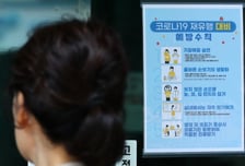 "코로나 걸렸어" 계속 들리더니 병원도 난리…1357명 입원 '올해 최다'