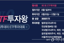 [알림] 고조되는 중동 전운…투자 전략 고민된다면