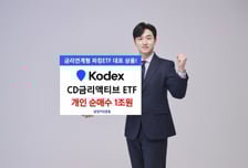 삼성운용, KODEX CD금리액티브 ETF…개인 순매수 1조 넘겨